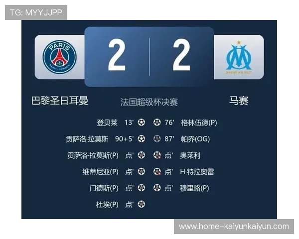 法国超级杯巴黎点球险胜马赛，密集赛程下球队体能亮红灯